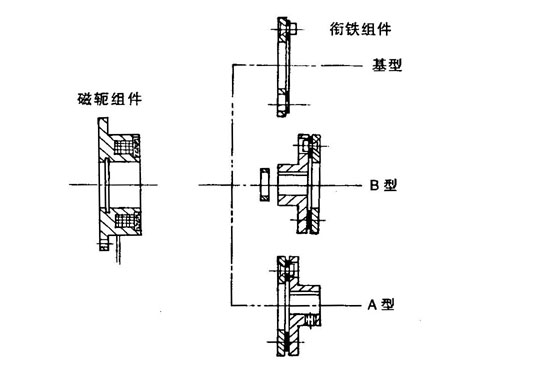 電磁制動(dòng)器工作原理圖，東莞電磁制動(dòng)器廠家