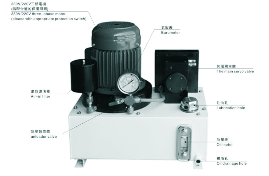 附近哪里有對邊機，廣東對邊機廠家