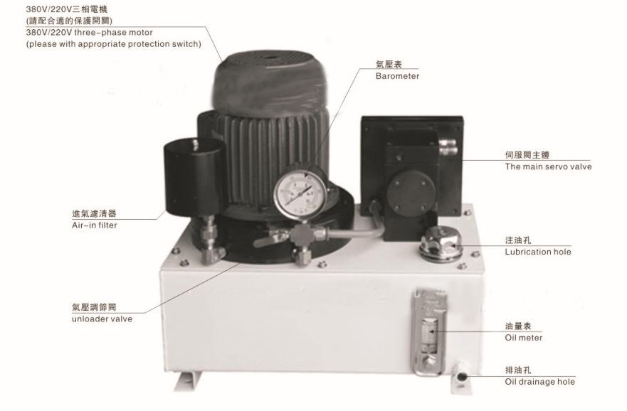 驗布機不對邊怎么調(diào)怎么調(diào)，金牌對邊機廠家告訴你