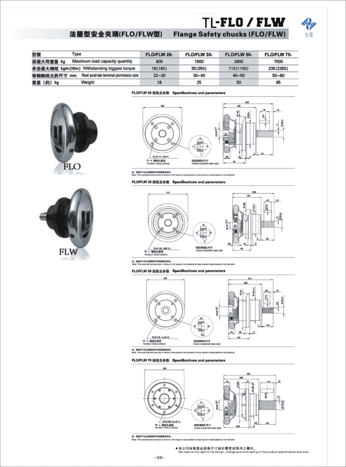 法蘭式安全夾頭尺寸，安全夾頭廠家